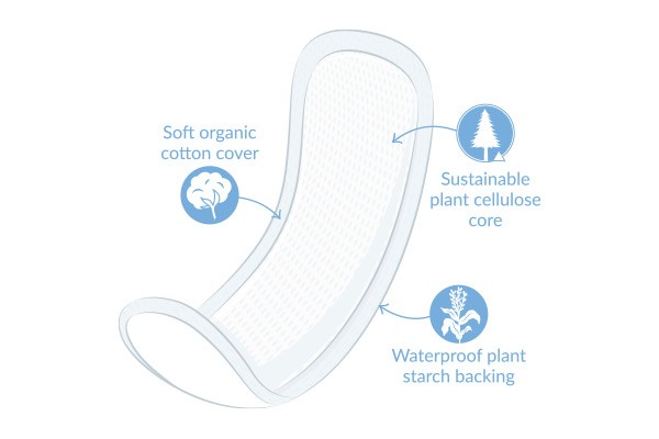 Natracare Maternity Pads with Organic Cotton 